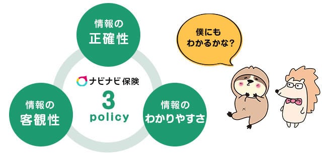 ナビナビ保険3policy