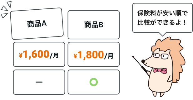比較機能のイメージ
