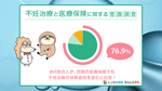 不妊治療と医療保険に関する意識調査～民間医療保険でも不妊治療の適用を望む人は約8割！～