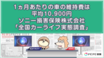 1ヵ月あたりの車の維持費は平均10,900円、ソニー損害保険株式会社「全国カーライフ実態調査」