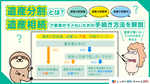 遺産分割とは？遺産相続で家族がモメないための手続き方法を解説