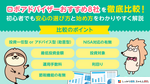 ロボアドバイザーおすすめ8社を徹底比較！初心者でも安心の選び方と始め方をわかりやすく解説【PR】