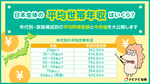 日本全体の平均世帯年収は552.3万円!年代別・世帯別の中央値を大公開します