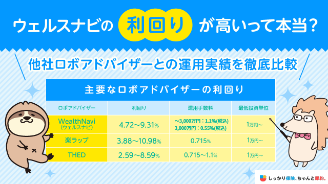 ウェルスナビ（WealthNavi）の平均利回りや実績は？他者ロボアドバイザーと徹底比較【PR】