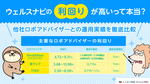 ウェルスナビ（WealthNavi）の平均利回りや実績は？他者ロボアドバイザーと徹底比較【PR】
