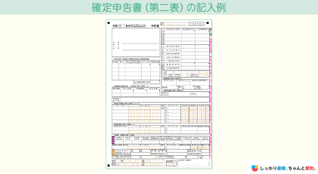 確定申告書（第二表）の記入例
