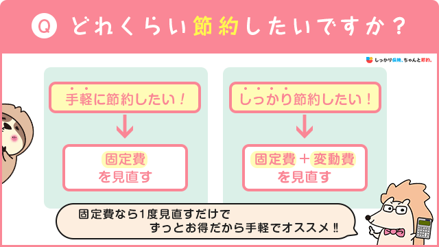 どれくらい節約したいですか？