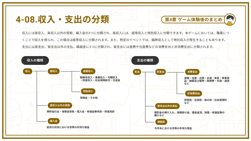 収入・支出の分類