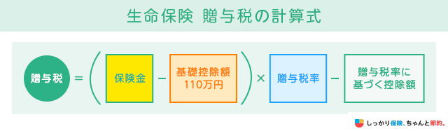 生命保険 贈与税の計算式