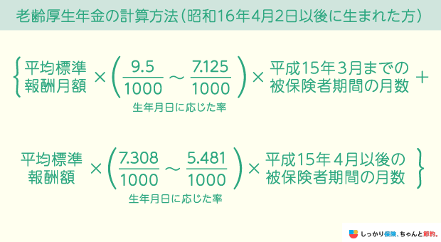 è霢åç幎éã®èšç®æ¹æ³ïŒæå16幎4æ2æ¥ä»¥åŸã«çãŸããæ¹ïŒ