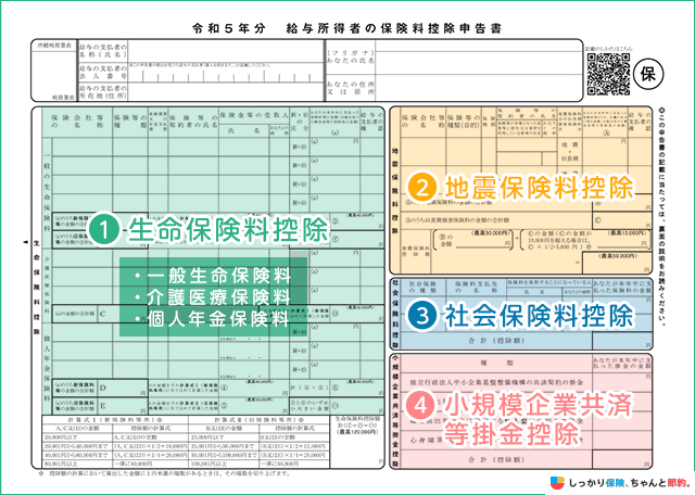 保険料控除申告書