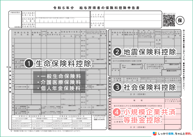 保険料控除申告書-小規模企業共済等掛金控除