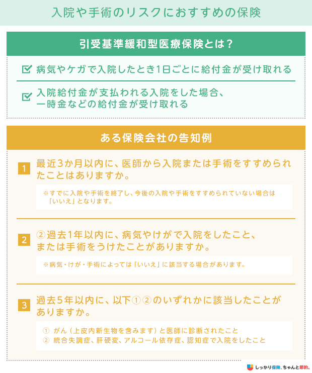 入院や手術のリスクにおすすめの保険