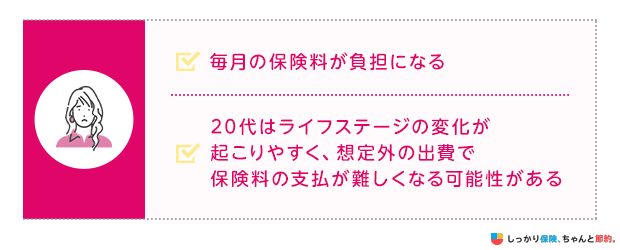 デメリット2. 収入に対して毎月の保険料が負担となる