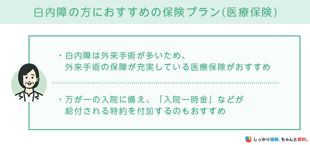 白内障の方におすすめの保険プラン(医療保険)