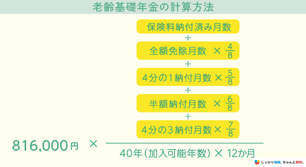 è霢åºç€å¹Žéã®èšç®æ¹æ³