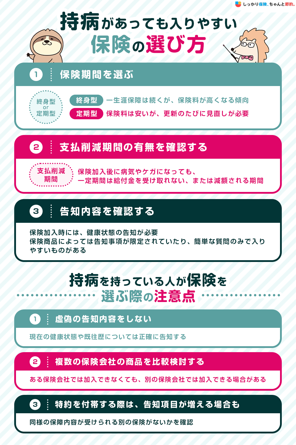 持病があっても入りやすい保険の選び方