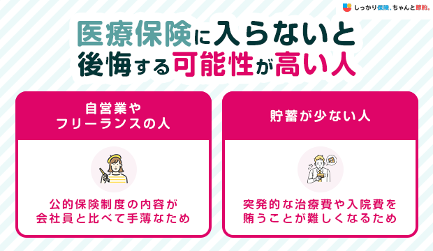 医療保険に入らないと後悔する可能性が高い人