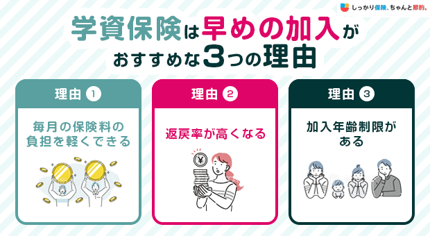 学資保険は早めの加入がおすすめな3つの理由