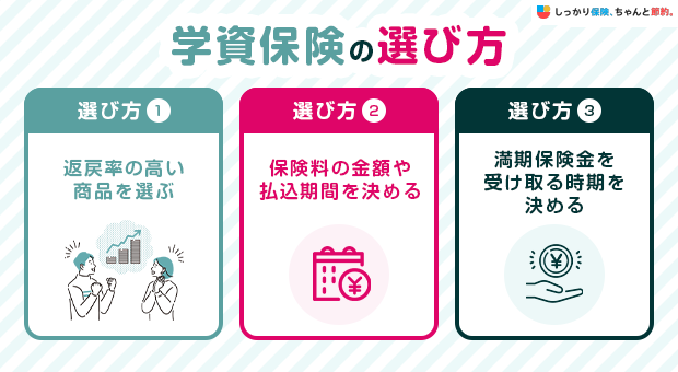 学資保険の選び方