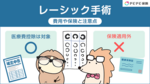 レーシックは医療保険・控除の対象?手術時の値段・費用相場や注意点を解説