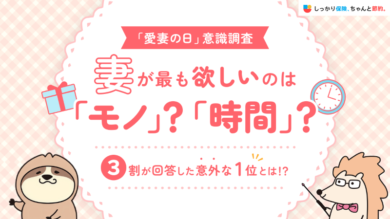 【「愛妻の日」意識調査】今、妻が最も欲しいのは「モノ」？「時間」？3割が回答した意外な第1位とは！？