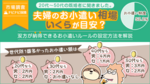 夫婦のお小遣い相場はいくらが目安?双方が納得できるお小遣いルールの設定方法を解説
